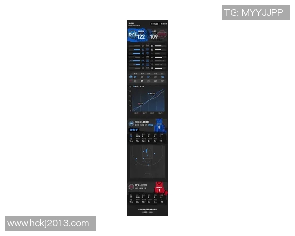 弗拉格29分创生涯新高!18岁5次20+超科比 仅次于詹姆斯历史第二 弗拉格29分创生涯新高!18岁5次20+超科比 仅次于詹姆斯历史第二