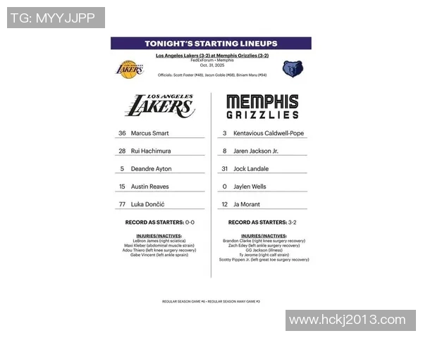 灰熊今日首发五人名单揭晓