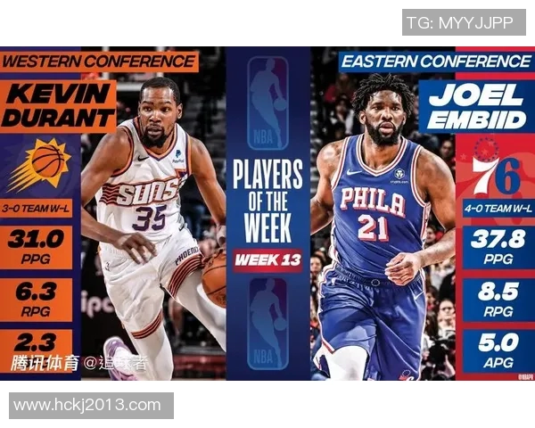 NBA最新一期实力榜：雷霆重回榜首，太阳升至第五